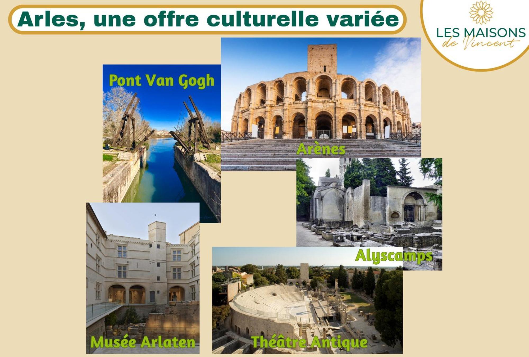 L'Impasse - Maison Proche Des Arenes Arles Ngoại thất bức ảnh
